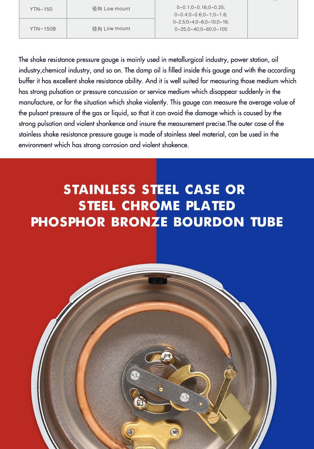 Pressure gauge with 2-inch size