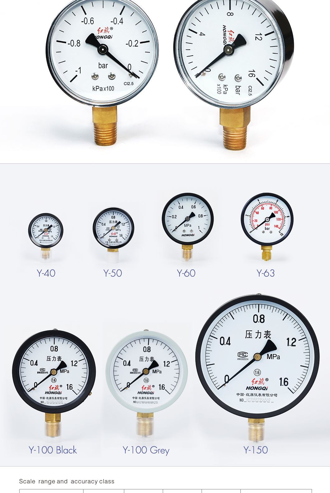 Custom-pressure-gauge-for-Y-60-right-connector_05