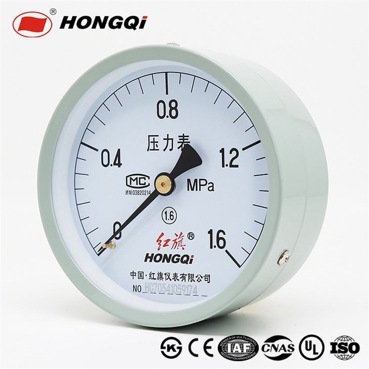 Accuracy class 1.6% or 2.5%